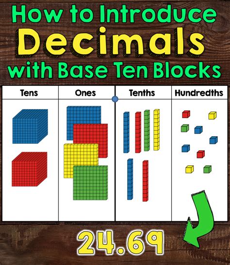 can decimals be even or odd|understanding decimals for kids.